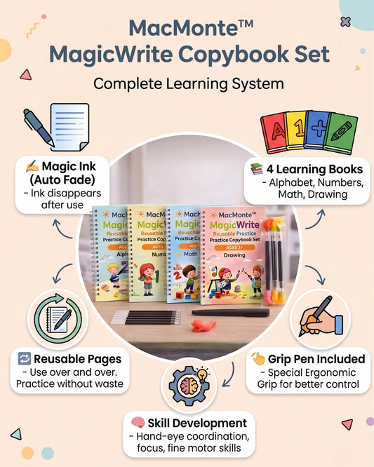 MagicWrite Reusable Practice Copybook Set