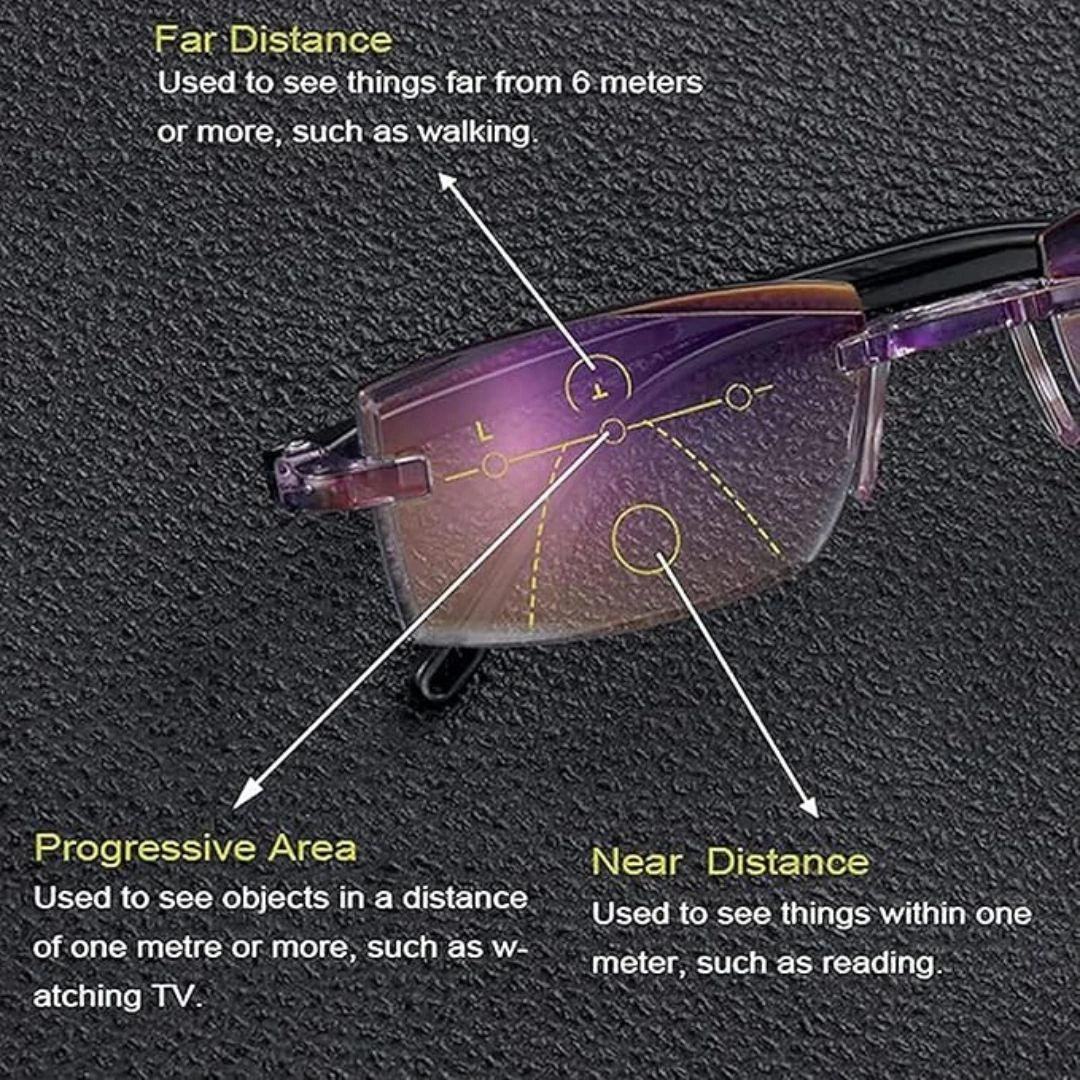 🔥Buy 1 Get 1 Free🔥 Unbreakable Foldable Reading Glasses